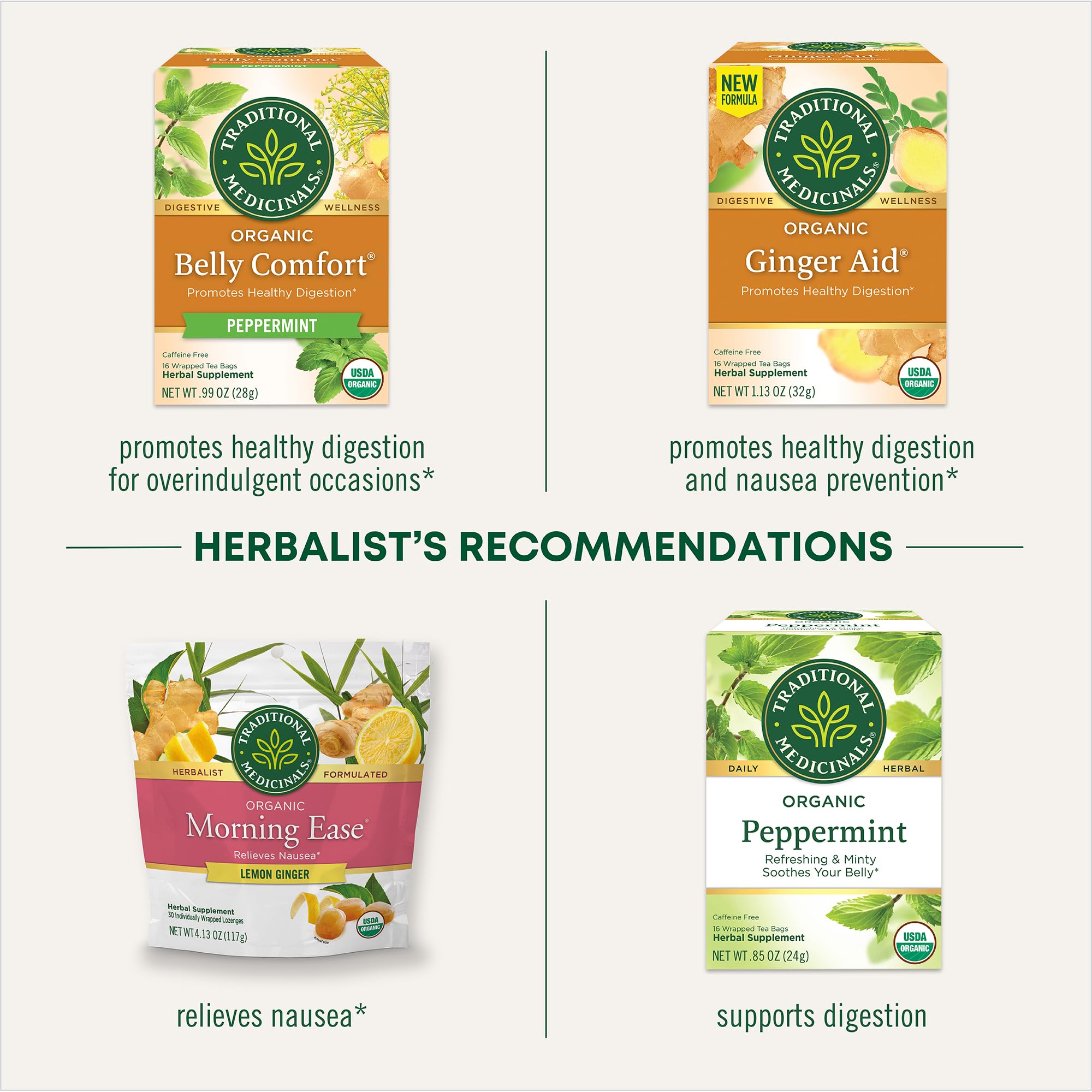 Traditional Medicinals Organic, Belly Comfort Lozenges, Lemon Ginger - Supports Nausea Relief and Occasional Indigestion - Non-GMO, Stimulant-Free - 30 Individually Wrapped Lozenges - Image 4