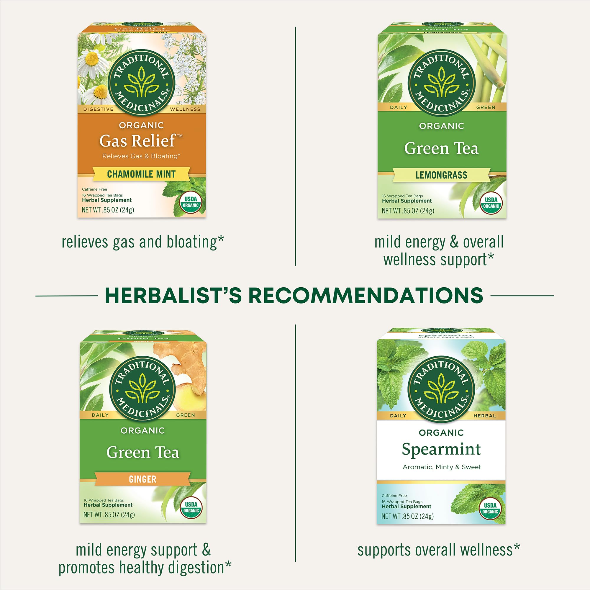 Traditional Medicinals Organic Green Tea, Peppermint - Promotes Healthy Digestion, Occasional Nausea & Indigestion Relief - Kosher, Non-GMO - 96 Teabags (Pack of 6) - Image 7