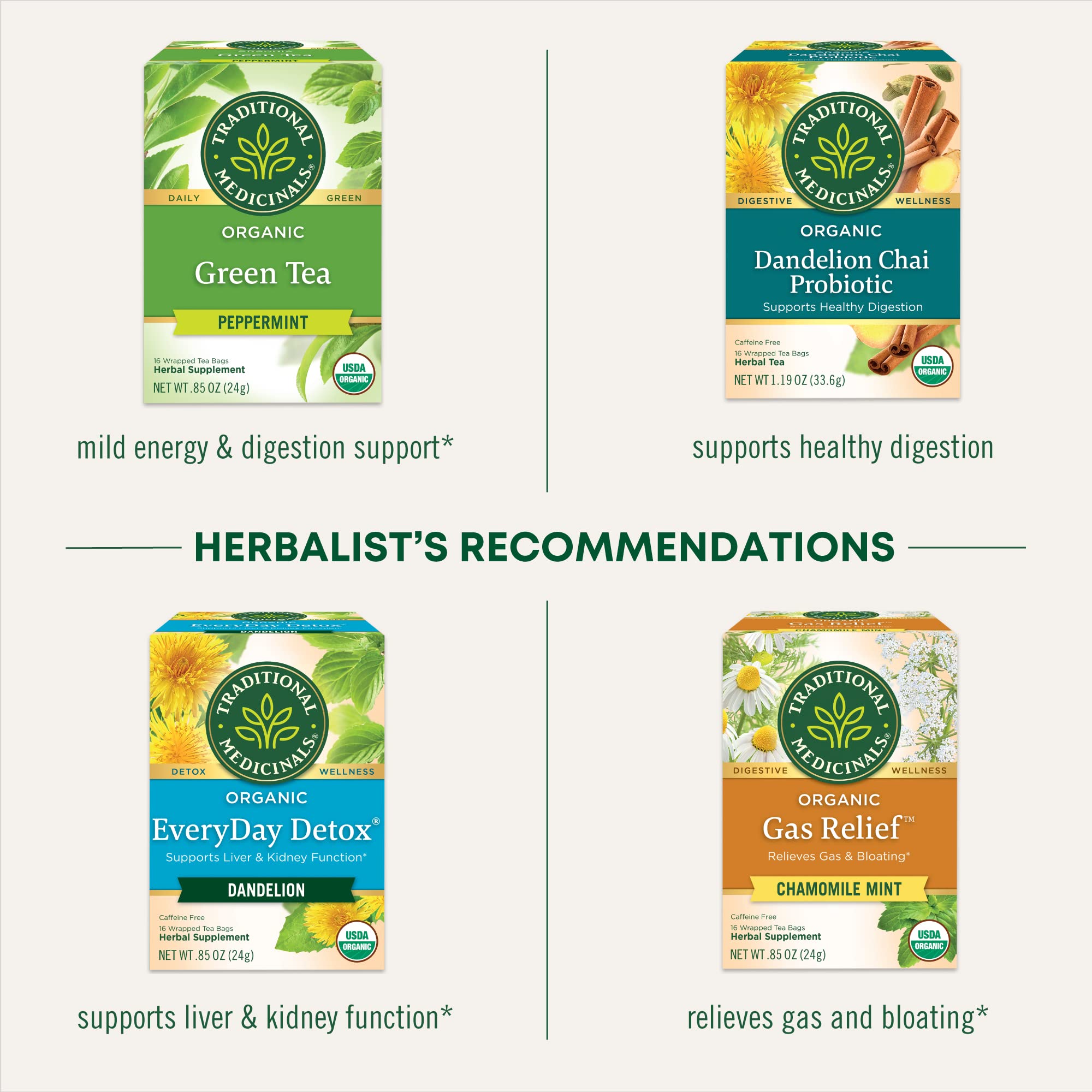 Traditional Medicinals Organic, Peppermint Tea - Helps Soothe Belly from Occasional Gas and Bloating - Kosher, Non-GMO, Caffeine-Free, Compostable - 16 Tea Bags - Image 6