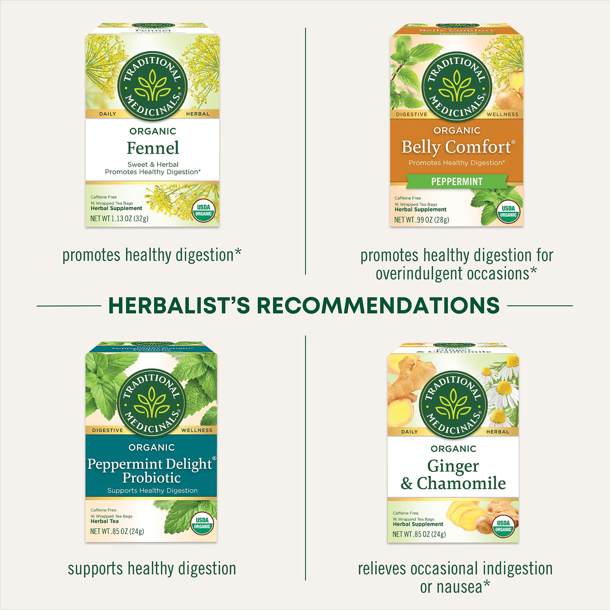 Traditional Medicinals Tea, Organic Gas Relief, Relieves Gas & Bloating, Chamomile Mint, 16 Tea Bags - Image 6